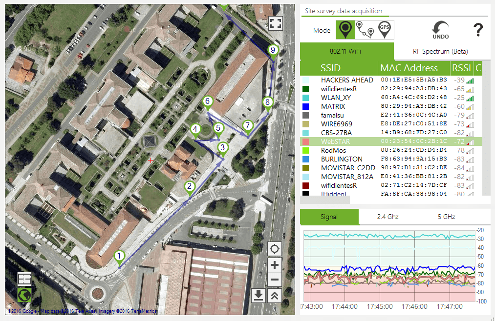 WiFi signal analyzer