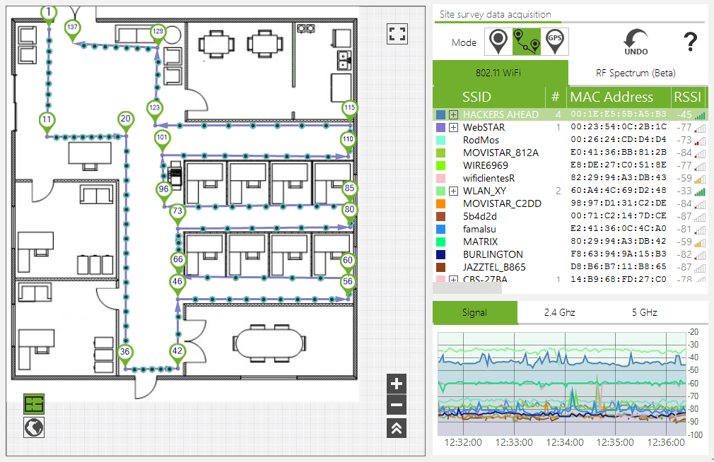 wifi survey walking