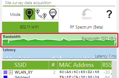 wifi bandwidth survey