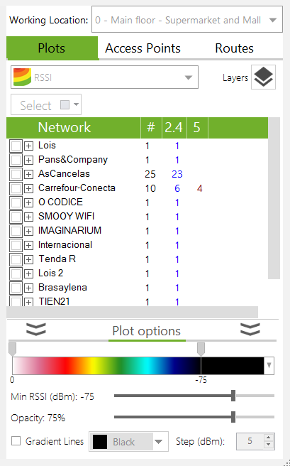 wifi rssi plot options