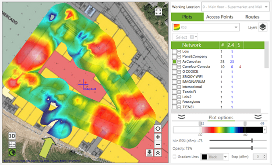 rssi heatmap