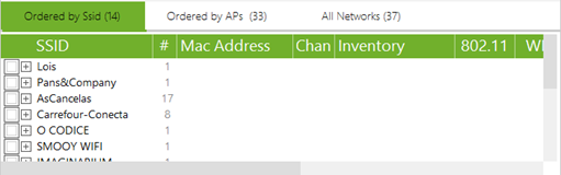 select site survey access point list