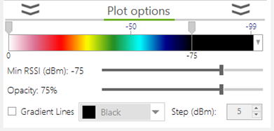 wifi heat map options