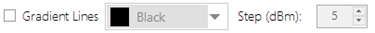 gradient line options