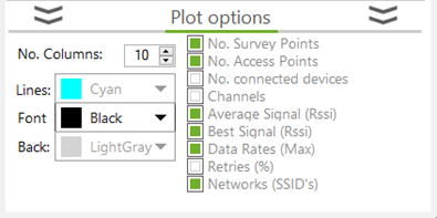 WiFi grid options