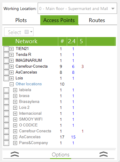 available Access points list