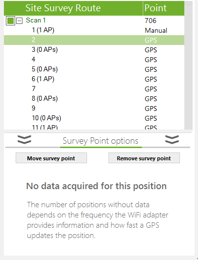 Wireless survey point list