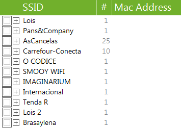 WiFi access point list