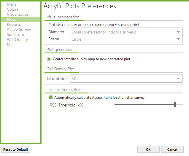 Acrylic WiFi Heatmaps render options