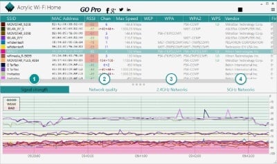 wifi scanner windows 10 free wifi scanner windows 10 free