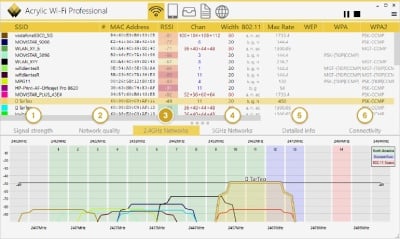 acrylic wifi analyzer free download