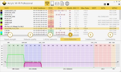 acrylic wifi professional