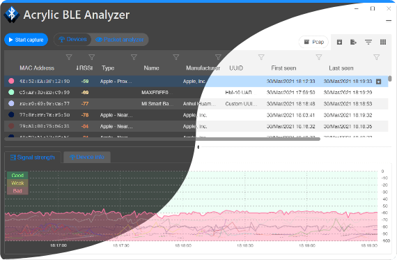 Bluetooth Analyzer software