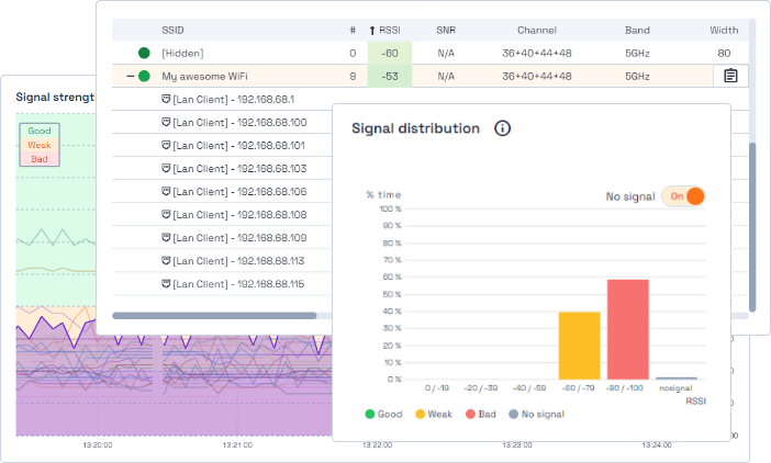 Screenshot of Acrylic Wi-Fi Analyzer features page