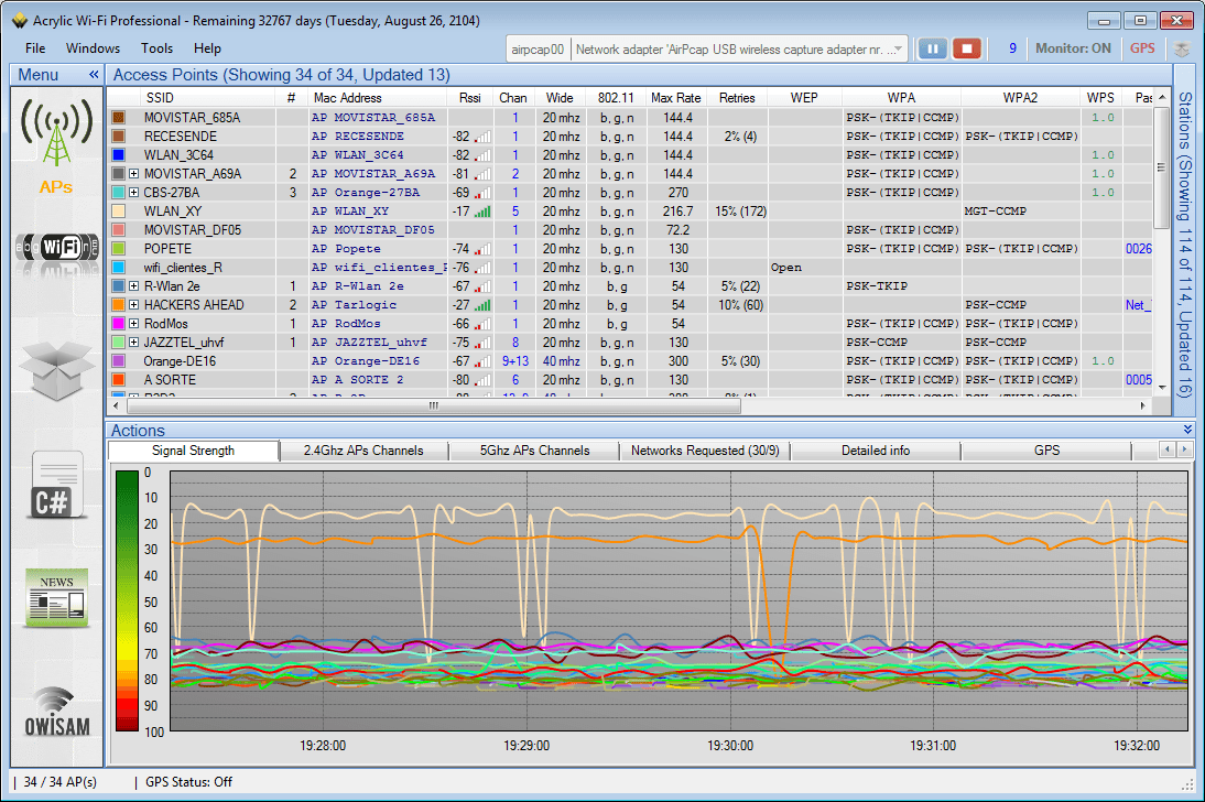 wireless network analyzer free