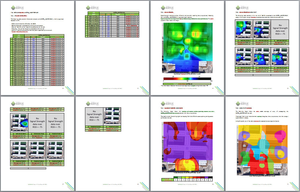 How to create a Wi-Fi coverage report (site survey report)