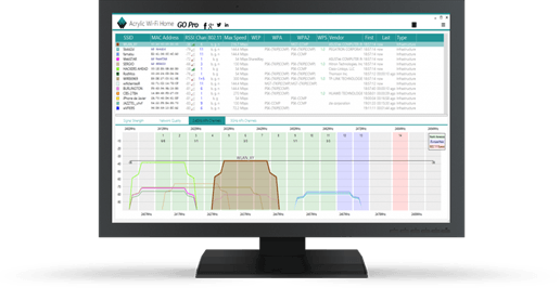 wifi scanner channels wifi scanner channels