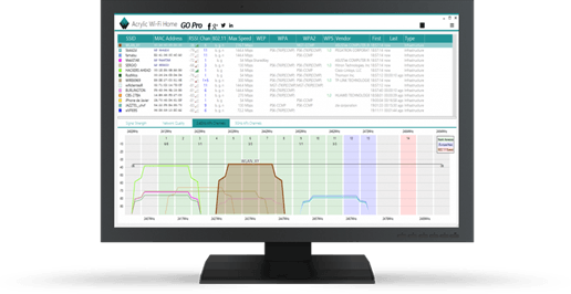 scanner de rÃ©seaux et canaux Wi-Fi