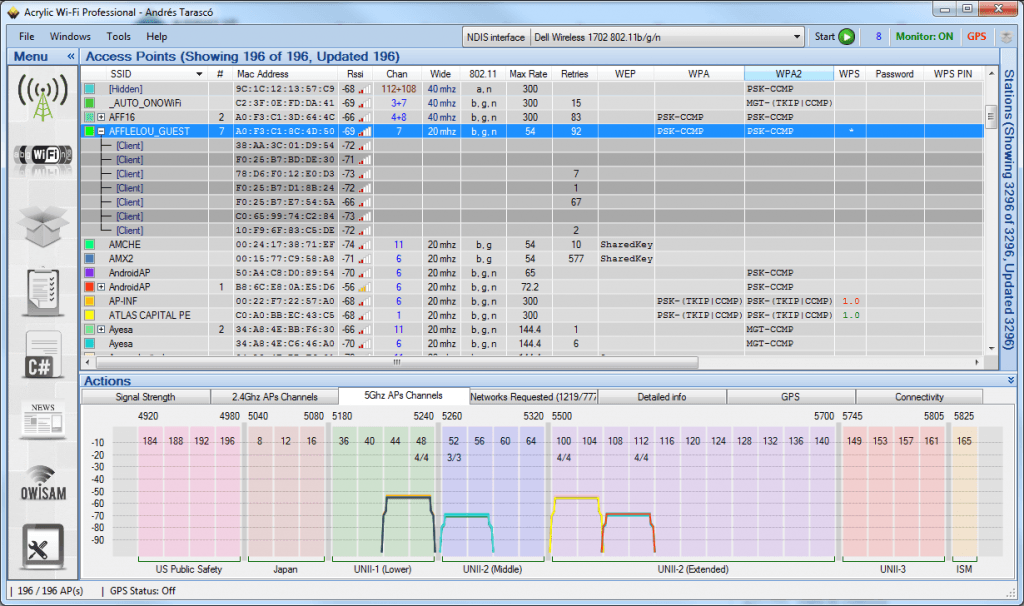 WiFi Acrylic network information