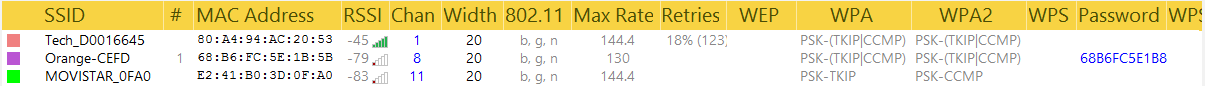 wep vs wpa vs wpa2 vs wps wep vs wpa vs wpa2 vs wps