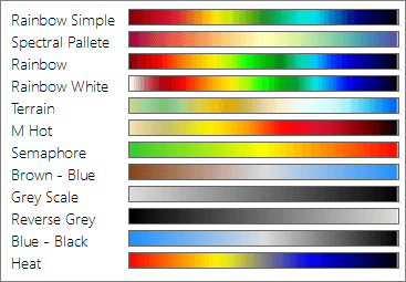 wifi snr heatmap color palette