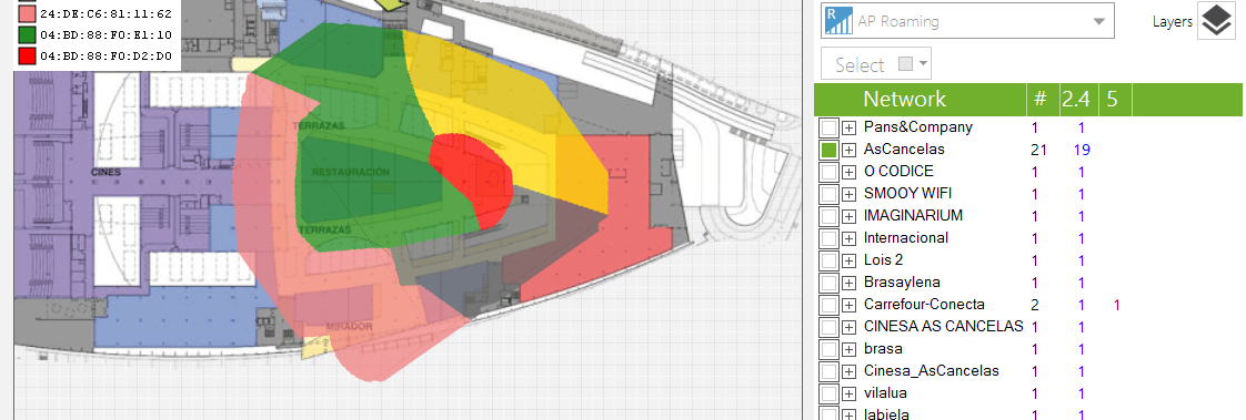 Aktives WLAN-Site Survey wifi activo mit iperf  | Wireless site survey