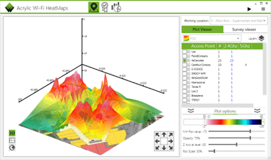 3D Coverage Map