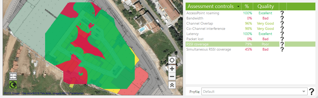 Wi-Fi network quality: how to measure it?