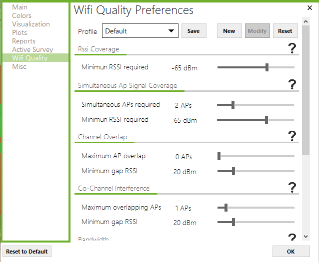 VoIP wifi network quality control