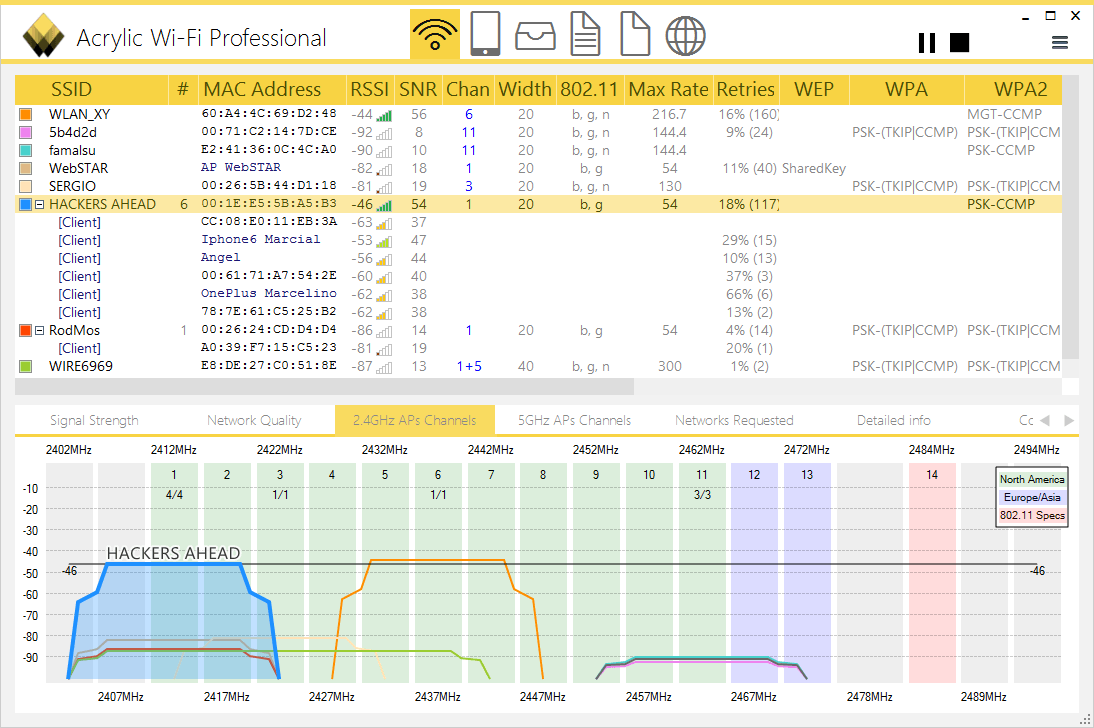 Acrylic wifi professional full Acrylic wifi professional full