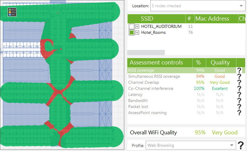 Detailed Wi-Fi network quality validation