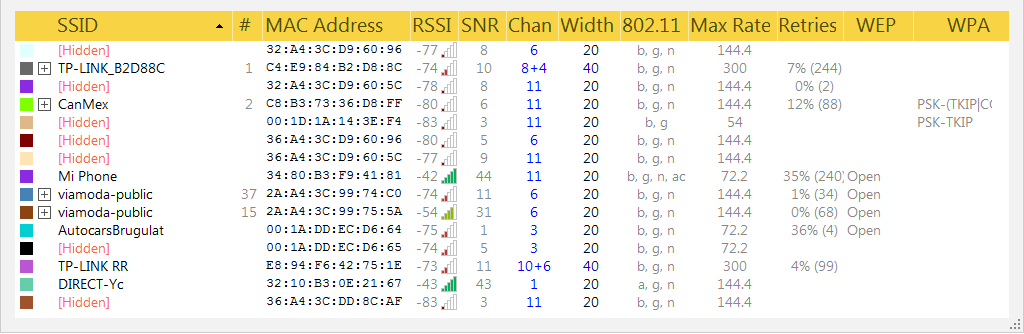 can i upgrade office 32bit to 64bit?