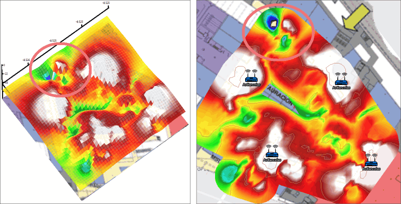 Mapa de calor del espectro wifi deteccion de interferencias