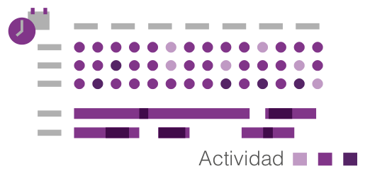 Wifi device activity and pressence