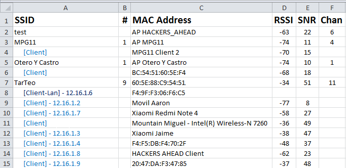 Informe WiFi ¿ Cómo generar un informe de las redes wifi ?