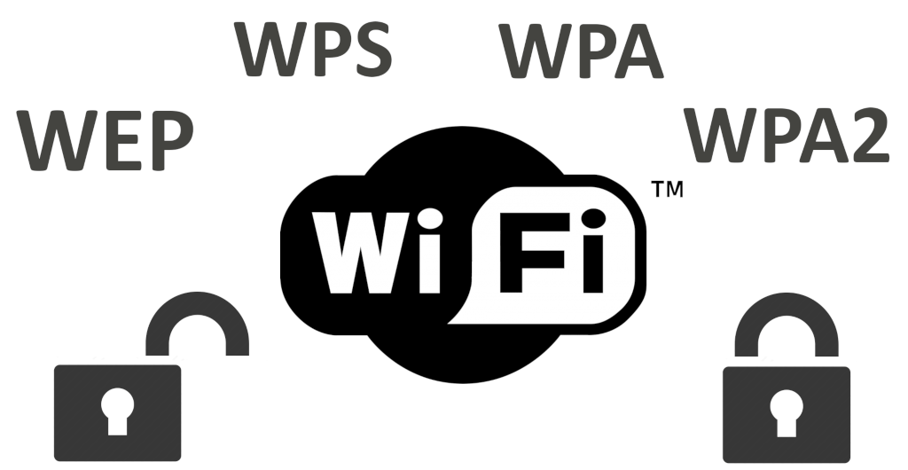 ¿Es segura una red wifi WPA2 o WPA1?