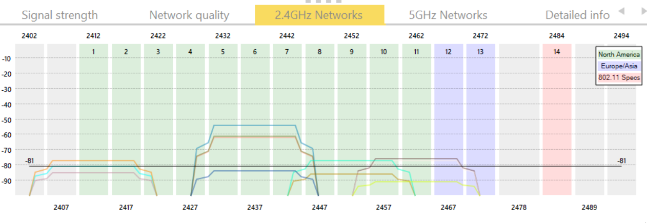 scripts for acrylic wifi pro scripts for acrylic wifi pro