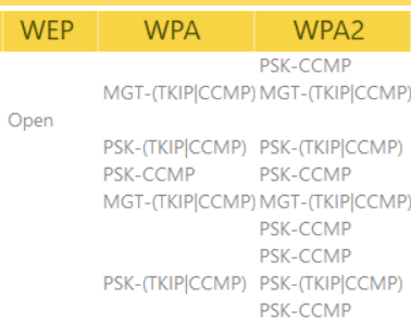 scripts for acrylic wifi pro scripts for acrylic wifi pro