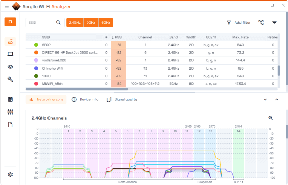 Wi-Fi Analyzer  Scanner Wi-Fi y resolución de problemas