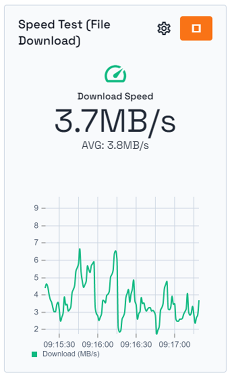 análisis wifi avanzado con test de velocidad