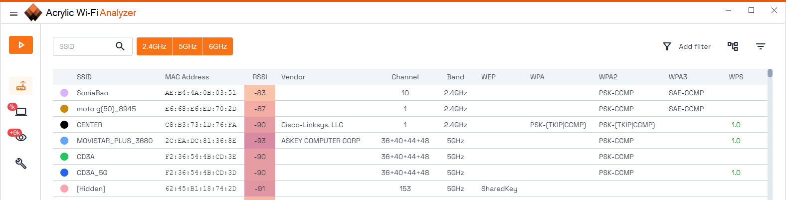 About WPA PSK TKIP CCMP – Wi-Fi Security Information